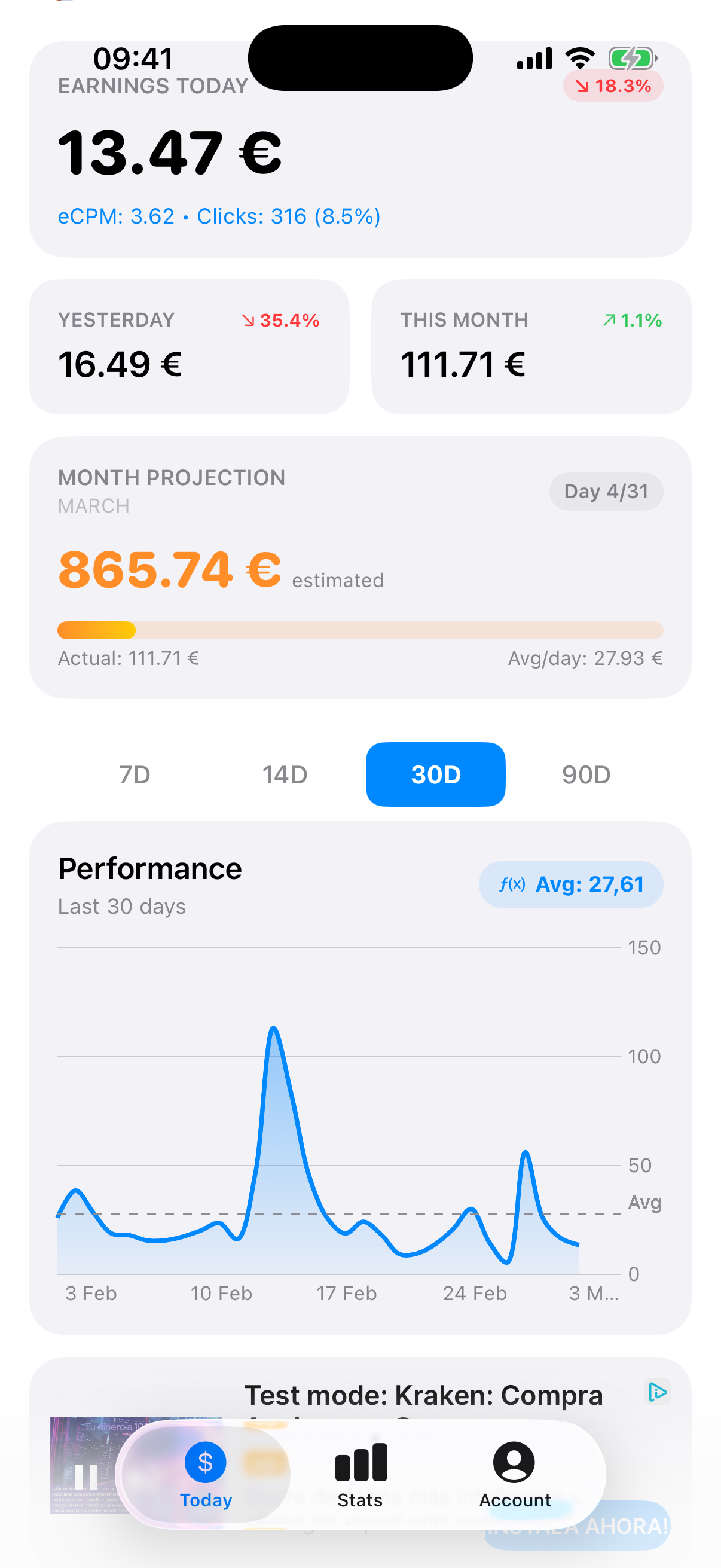 Data for AdMob - Real-time revenue dashboard